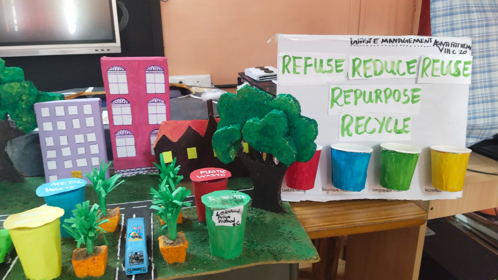Class Exhibition